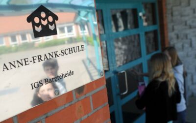 Was denken Schüler:innen über die Anne-Frank Schule?